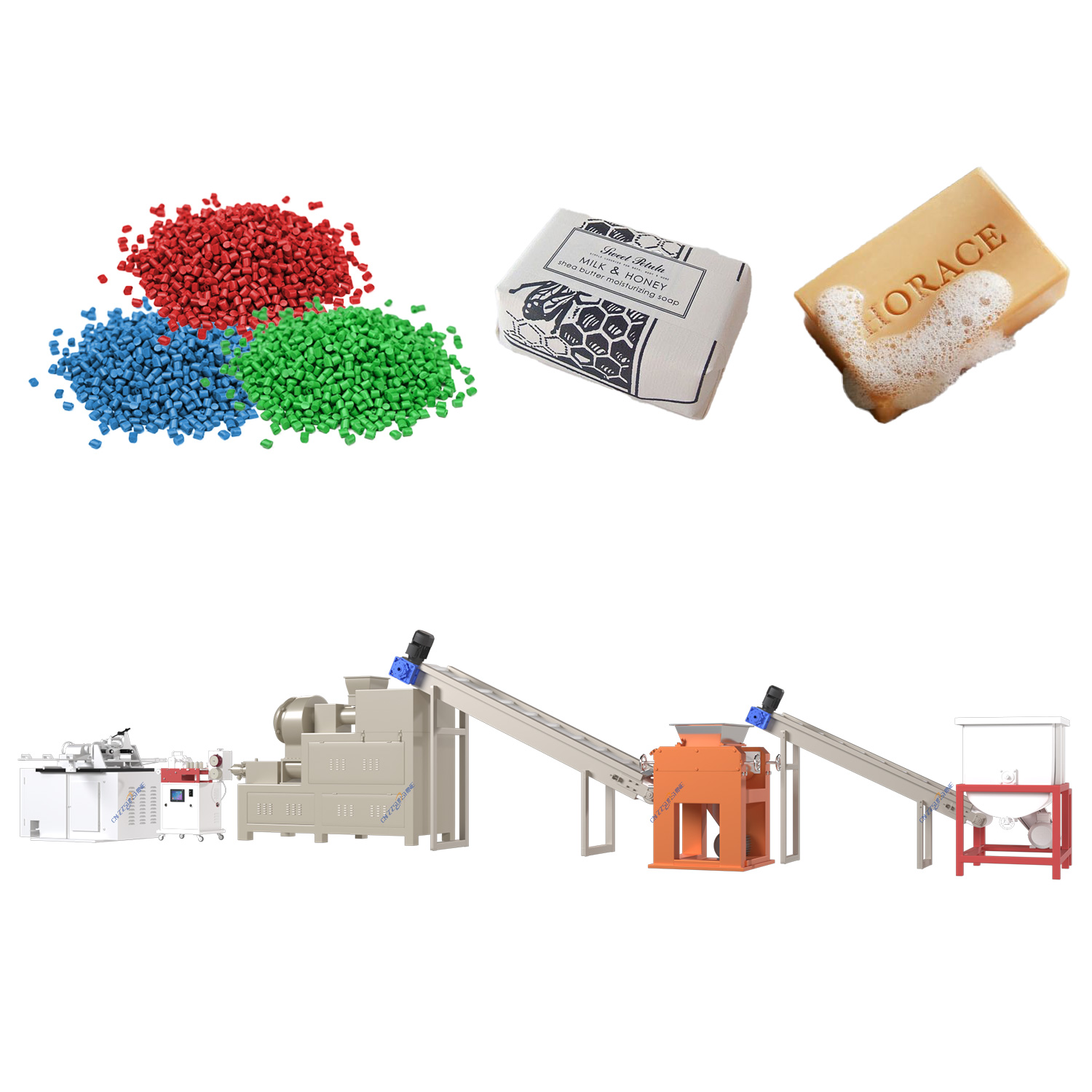 Maximizing Output with an Automatic Soap Production Line