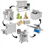 New Famous Brand Small Toilet Soap Making Machine/ Bath Soap Making Machine/ Manufacturer to Make Soap Making Machine