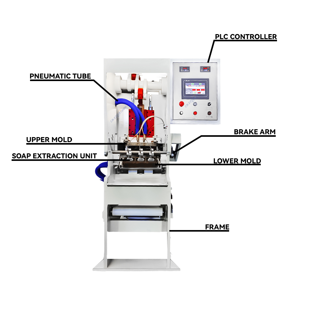 Optimizing Your Soap Production: The Complete Automatic Soap Production Line