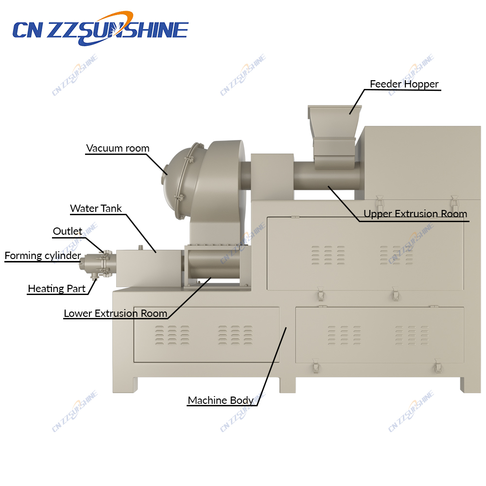 The Rise of Automated Soap Production Lines: Efficiency & Quality Redefined